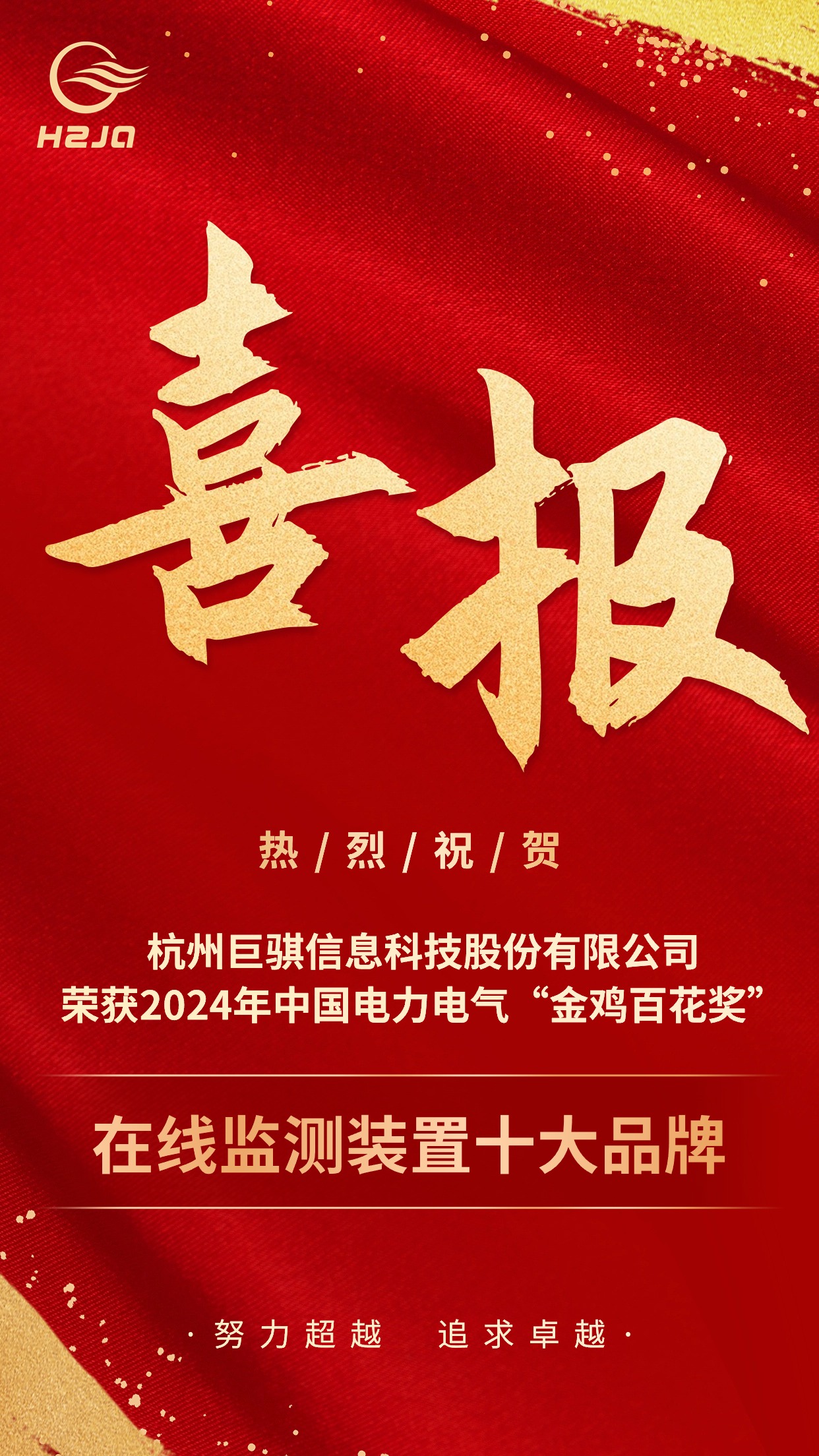 企業(yè)4月銷售冠軍喜報喜慶手機海報(1).jpg